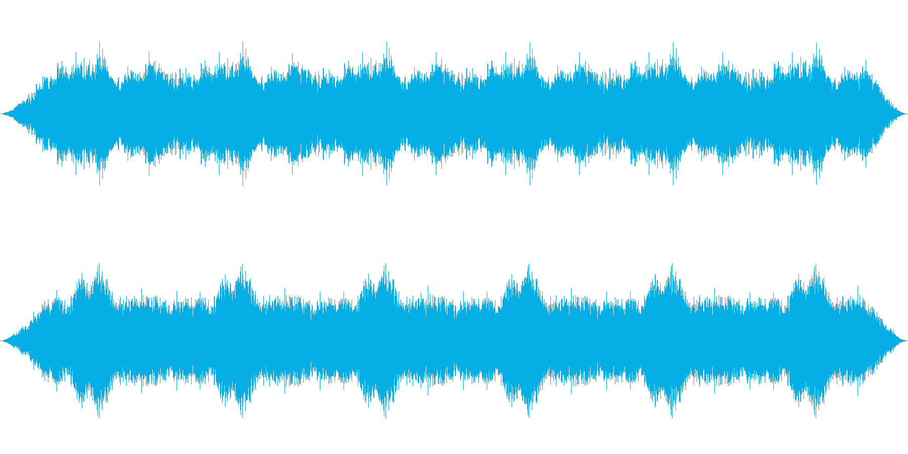 腐海の森の環境音楽の再生済みの波形