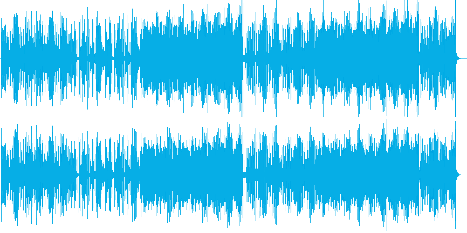 ほのぼのと楽しいシンセポップスの再生済みの波形