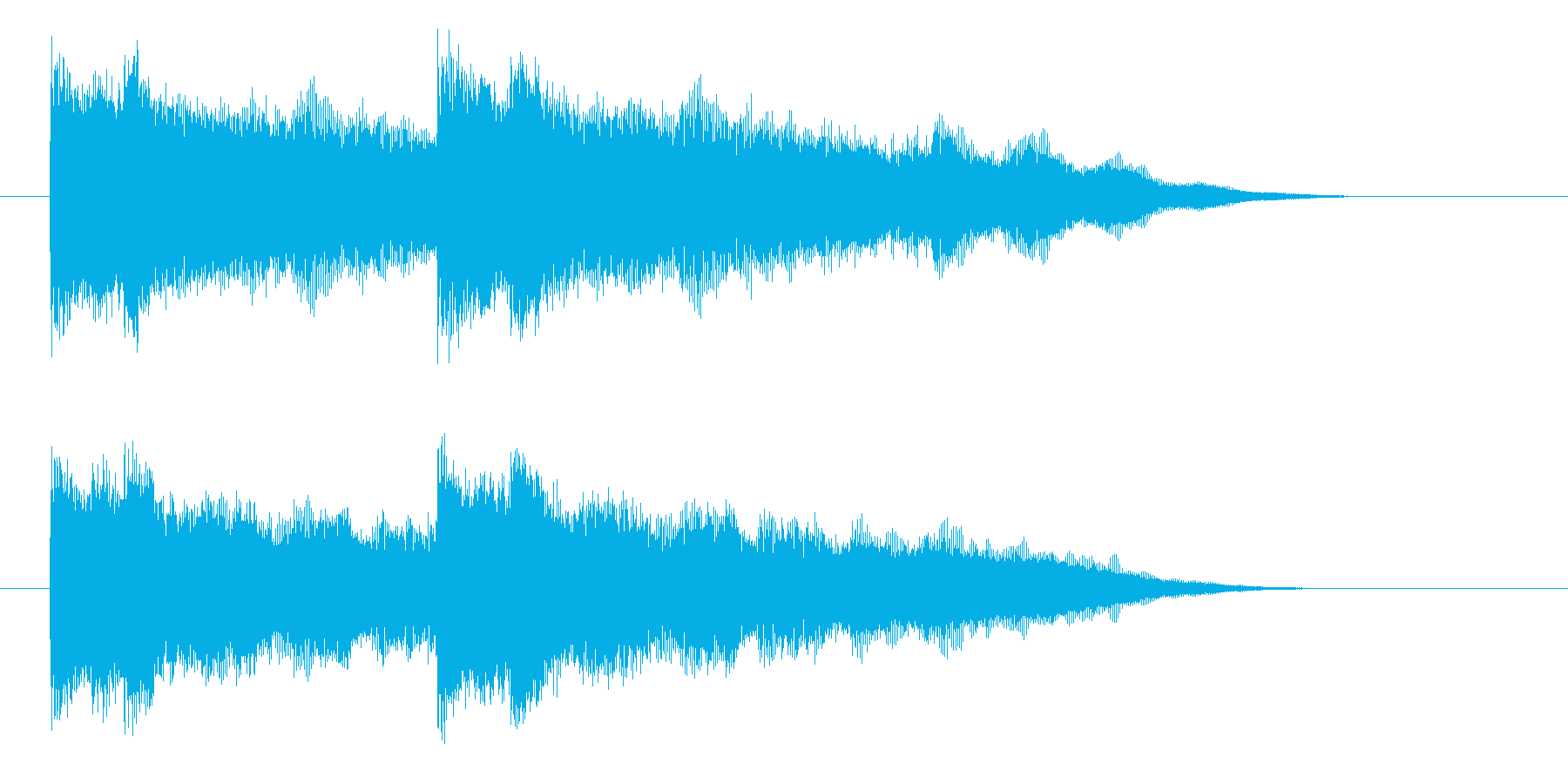 激しいギターのジングル曲、サウンドロゴの再生済みの波形