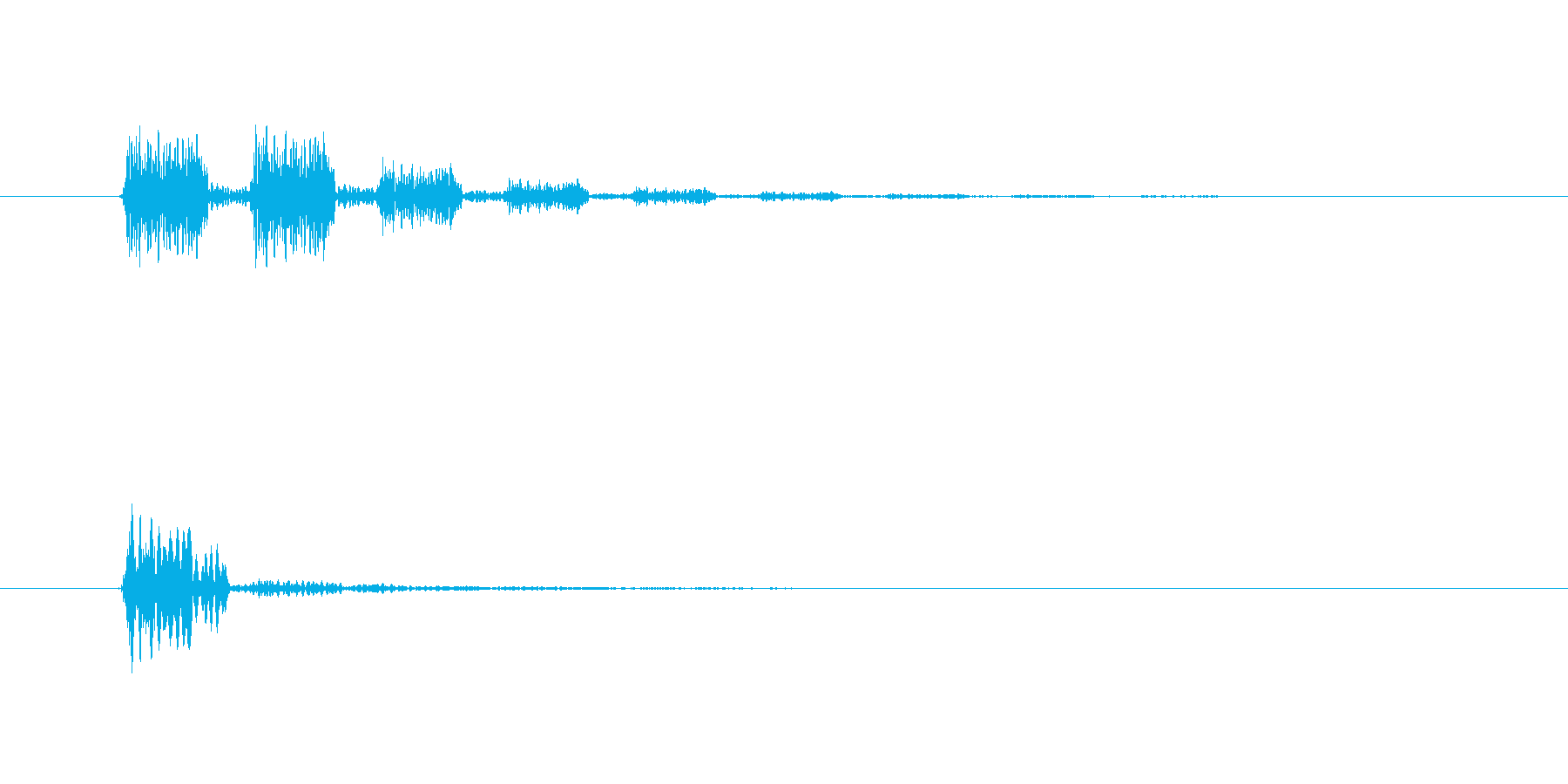 携帯、スマホなどの着信音です の再生済みの波形