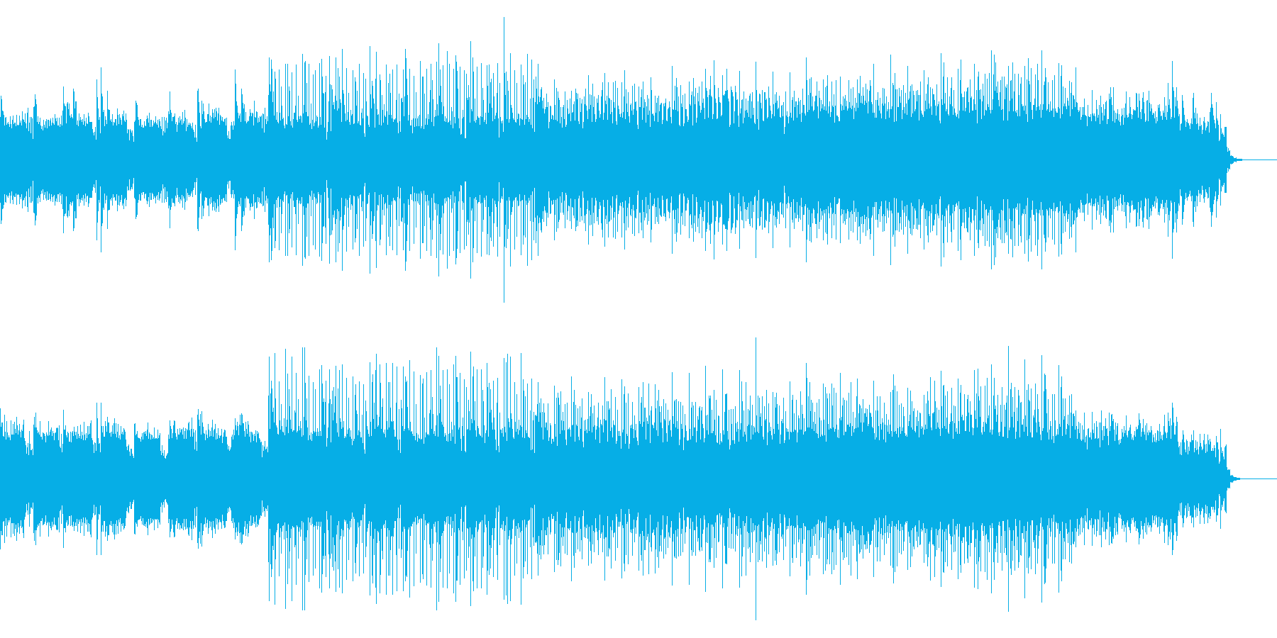 洋風なフィールド曲の再生済みの波形