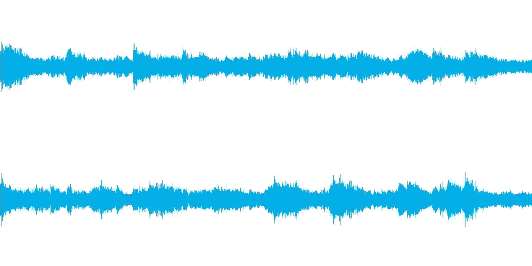 ふわふわとした空気感を味わえる楽曲です。の再生済みの波形
