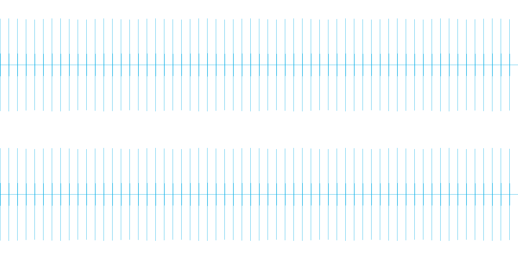時計の針の音BPM60(実際の速さ)の再生済みの波形