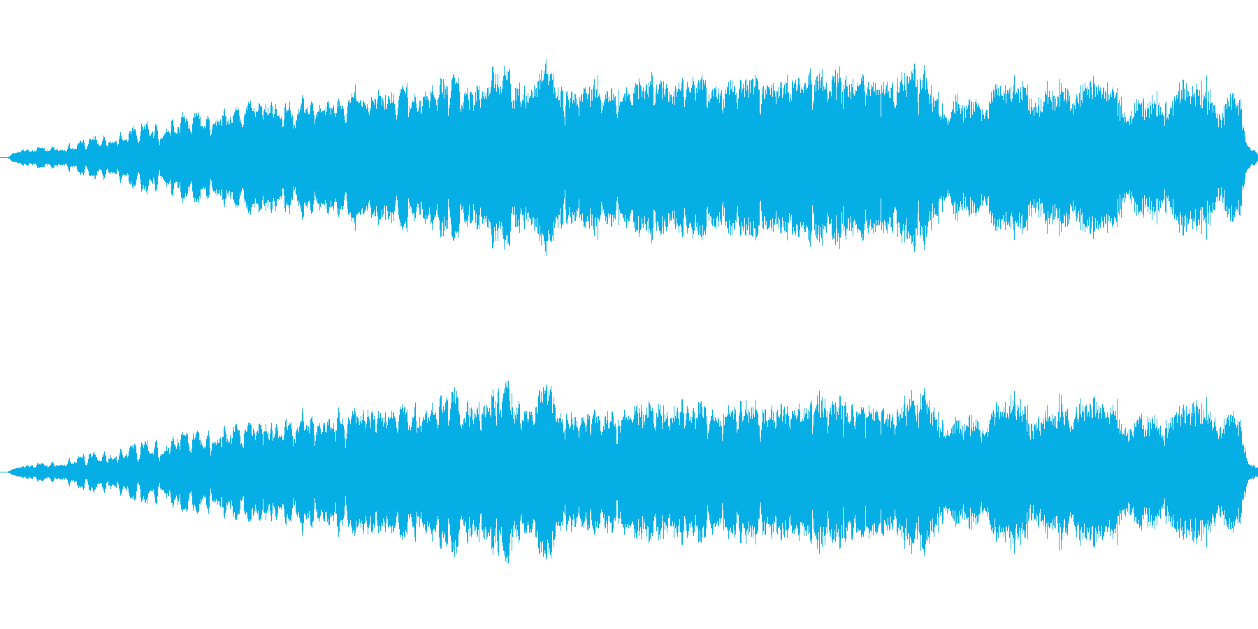 ゆっくりと上がっていく音量による不安感の再生済みの波形