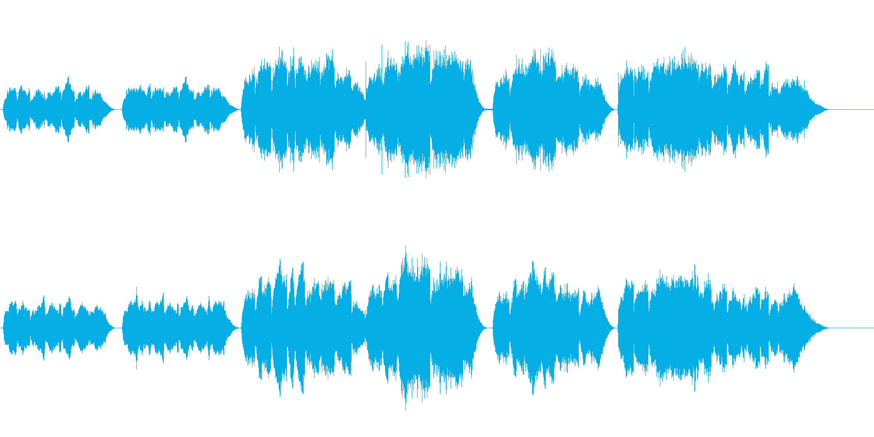 高音質♪国歌「君が代」発表シリーズの再生済みの波形