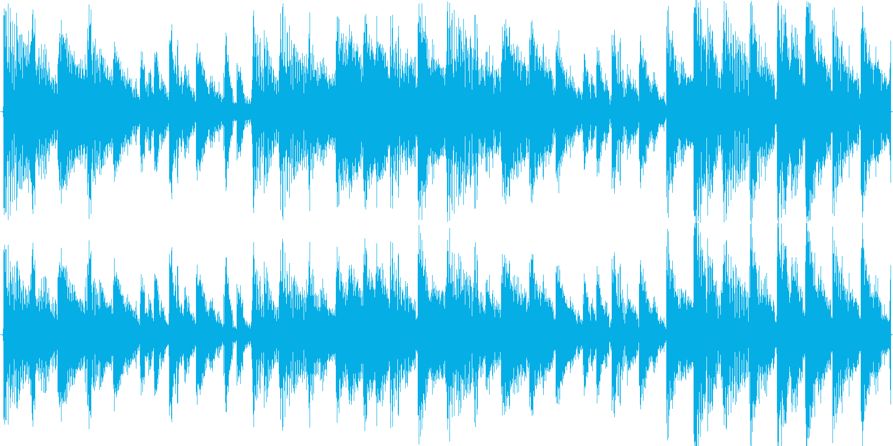 ドラムンベースを基本にした楽曲です。の再生済みの波形