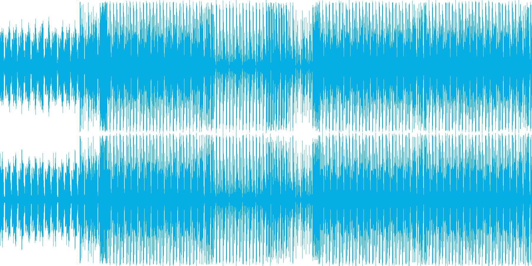 【ダンスなどのBGMにハウス系BGM】の再生済みの波形