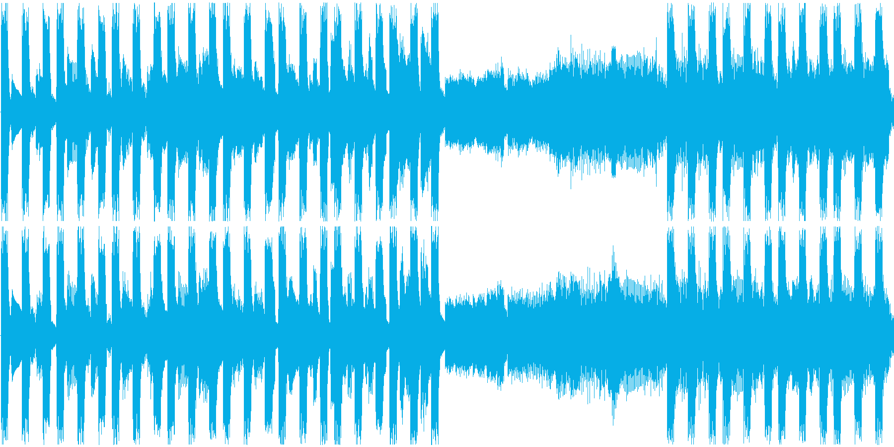 軽快な曲ですの再生済みの波形