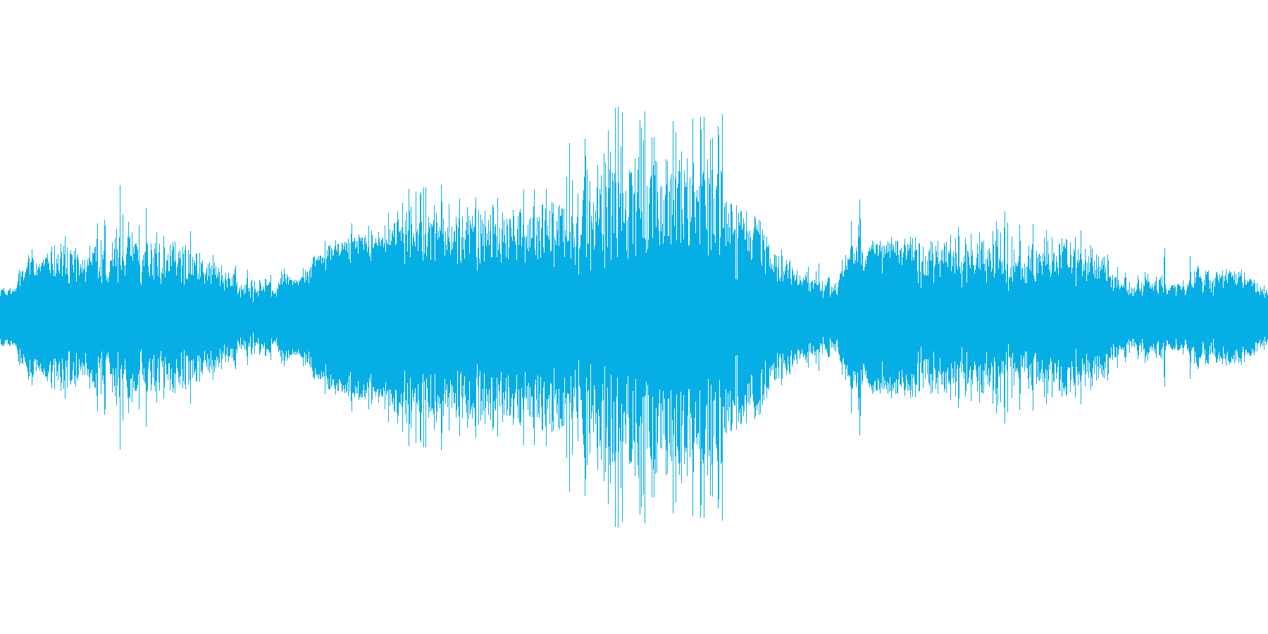 軽トラックの走行音、車外より録音の再生済みの波形