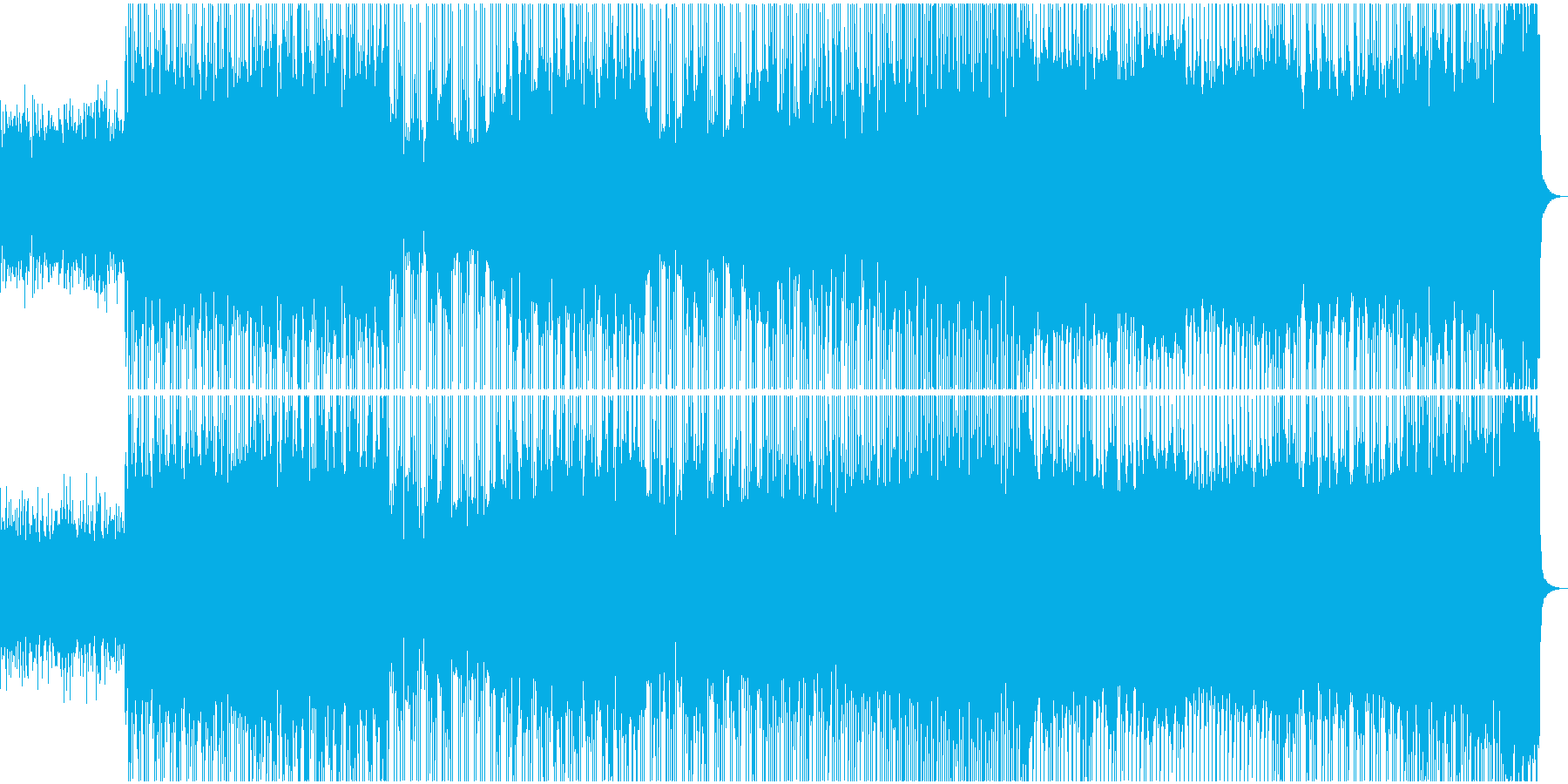 ファンクギターがかっこいいBGMの再生済みの波形