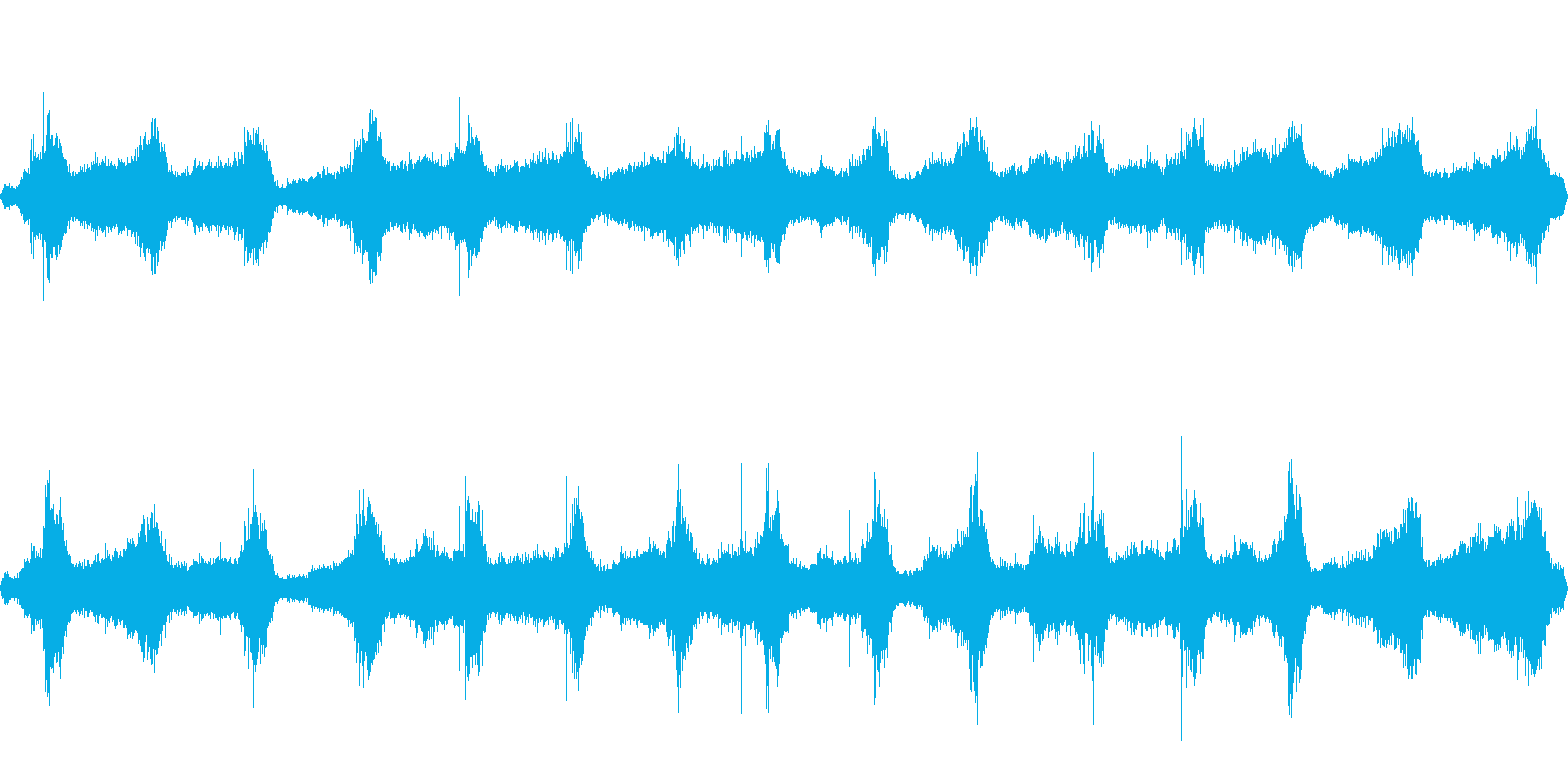 嵐の海の音の再生済みの波形