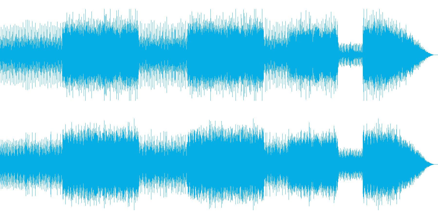 古代中国や和風のバトル 古典音楽+前衛の再生済みの波形