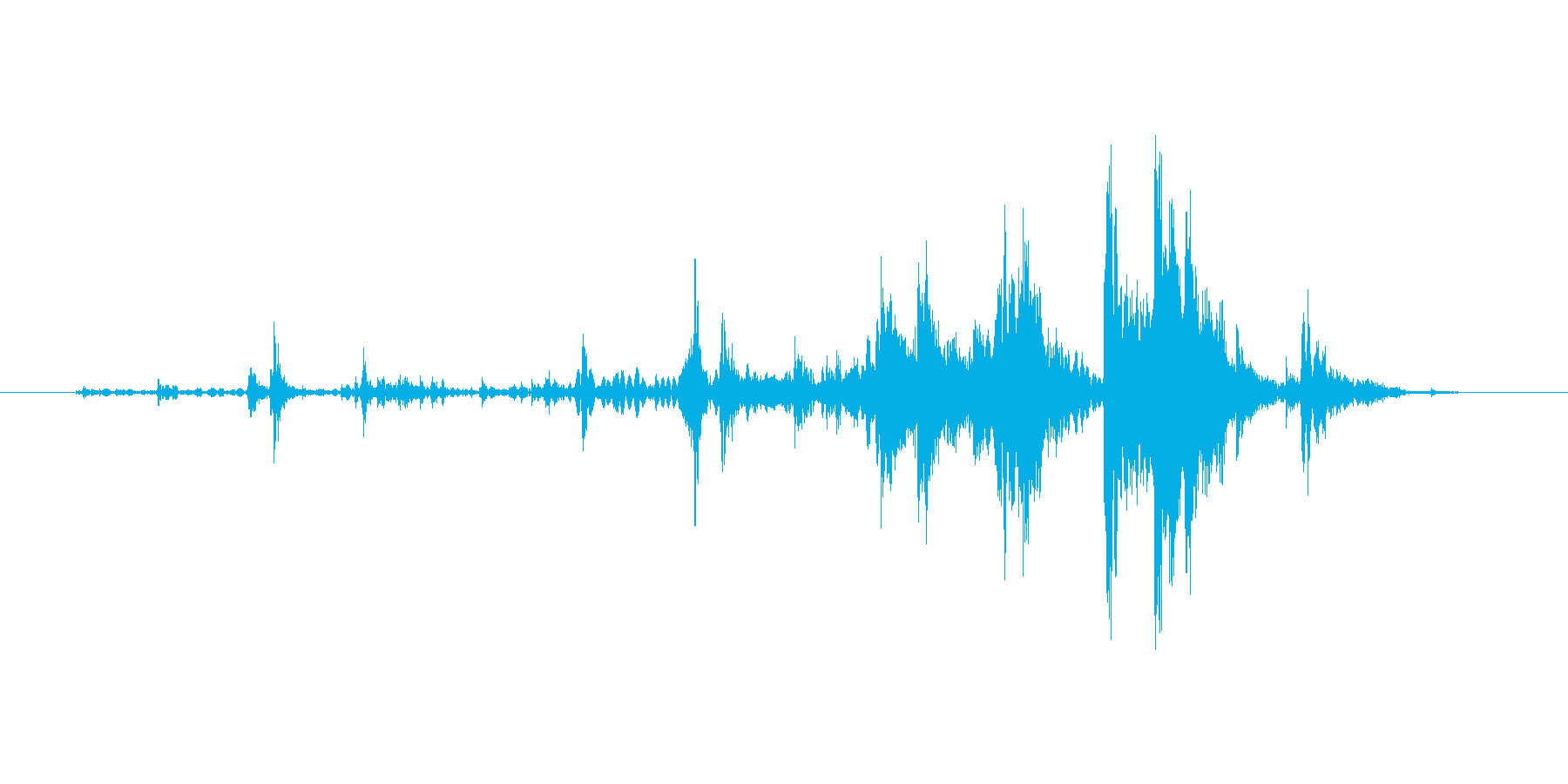ガチャリ(鍵を拾うときの音)の再生済みの波形
