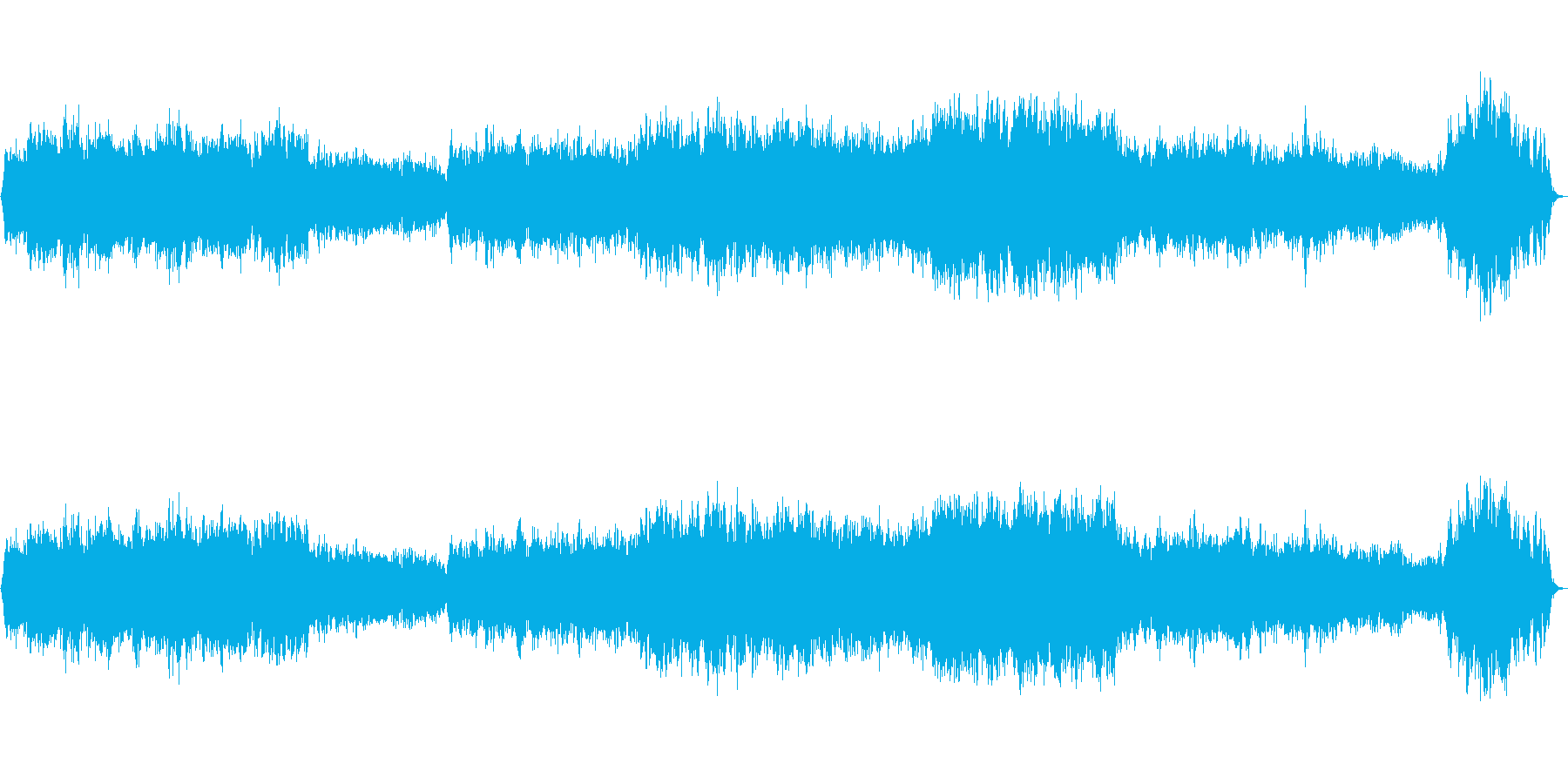 癒しの音楽です。空と海の神秘感がありますの再生済みの波形