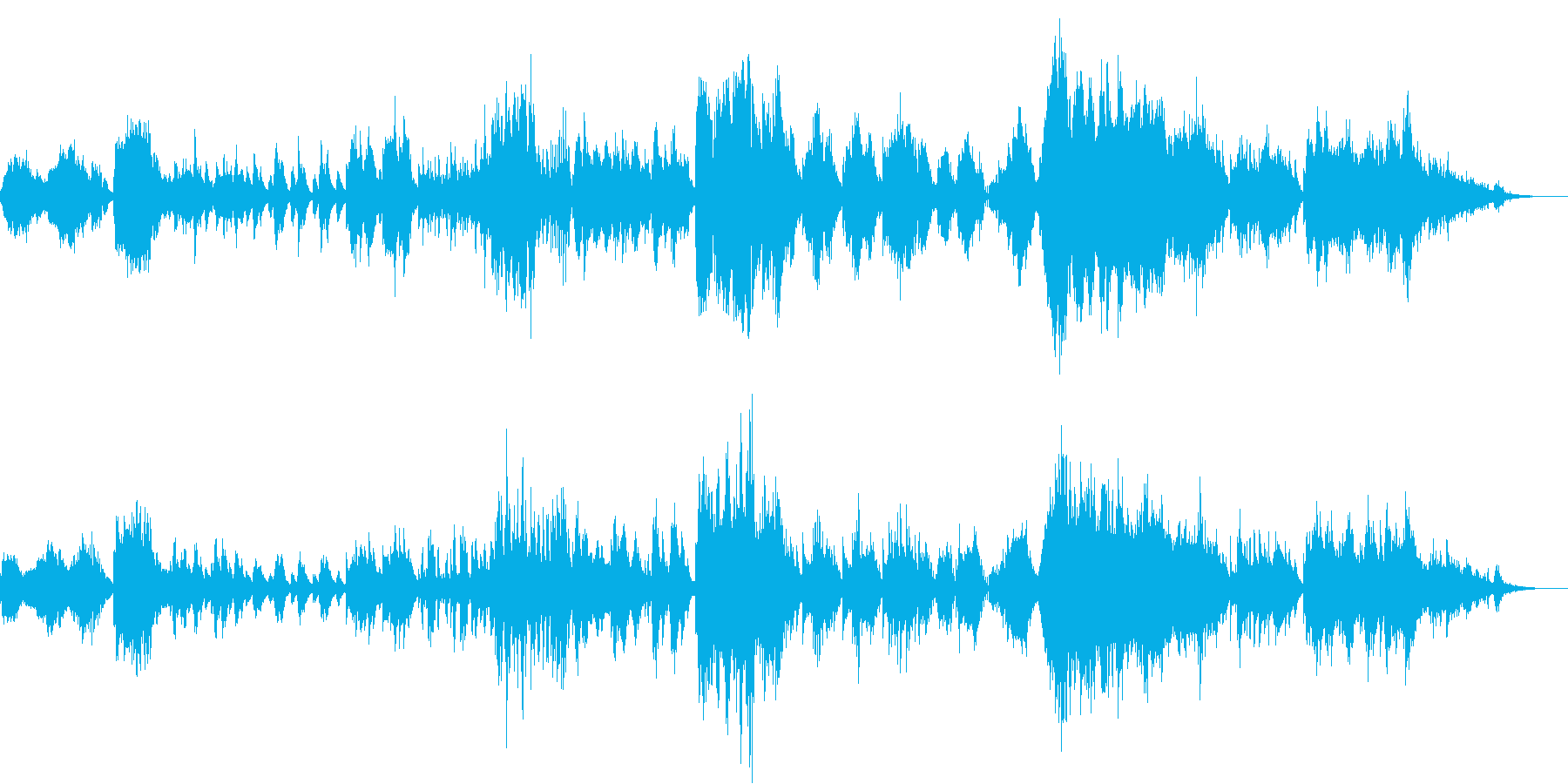 森の中にいるようなピアノ曲の再生済みの波形