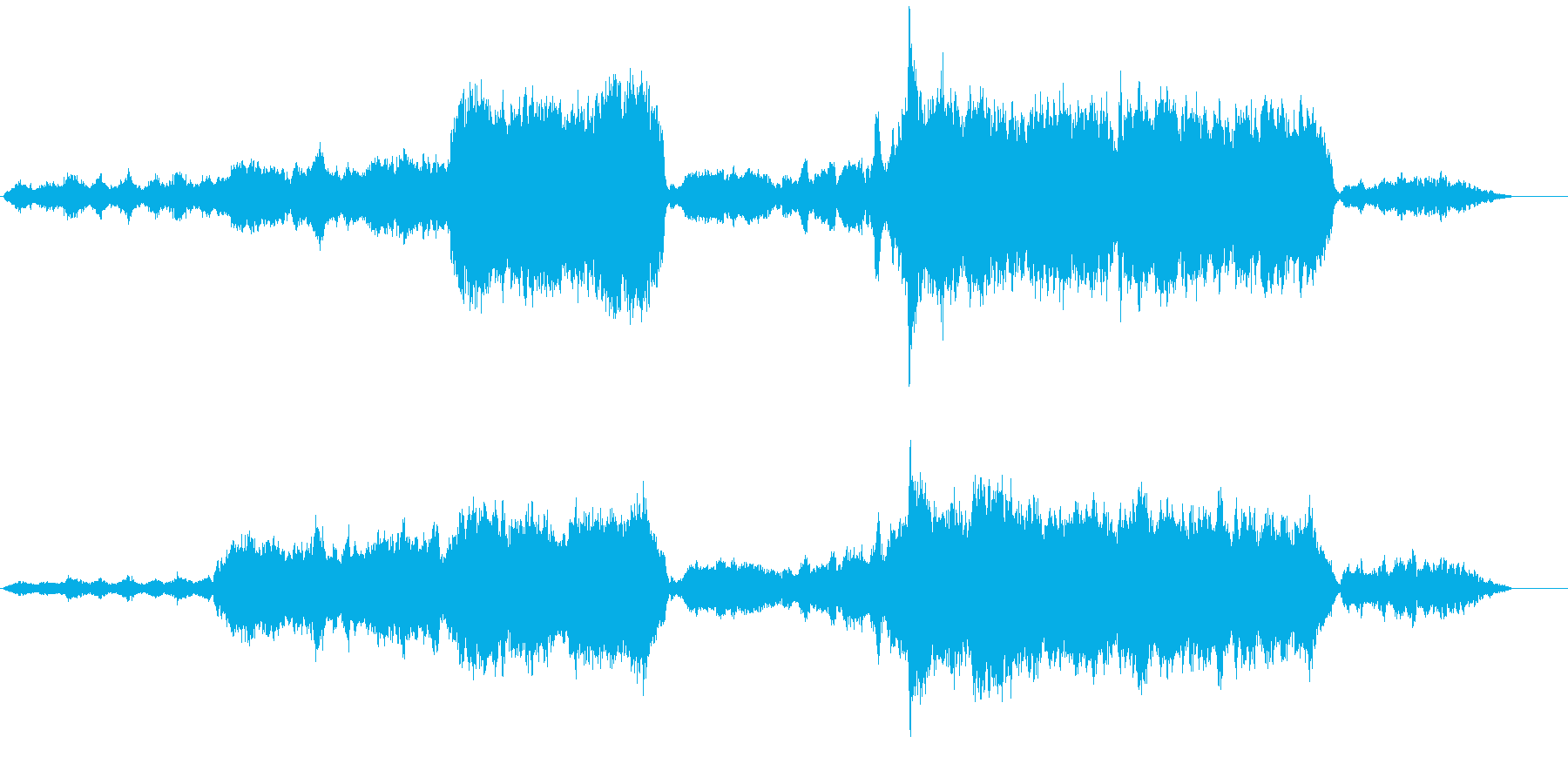 海の穏やかさと日の出の荘厳を表現した楽曲の再生済みの波形
