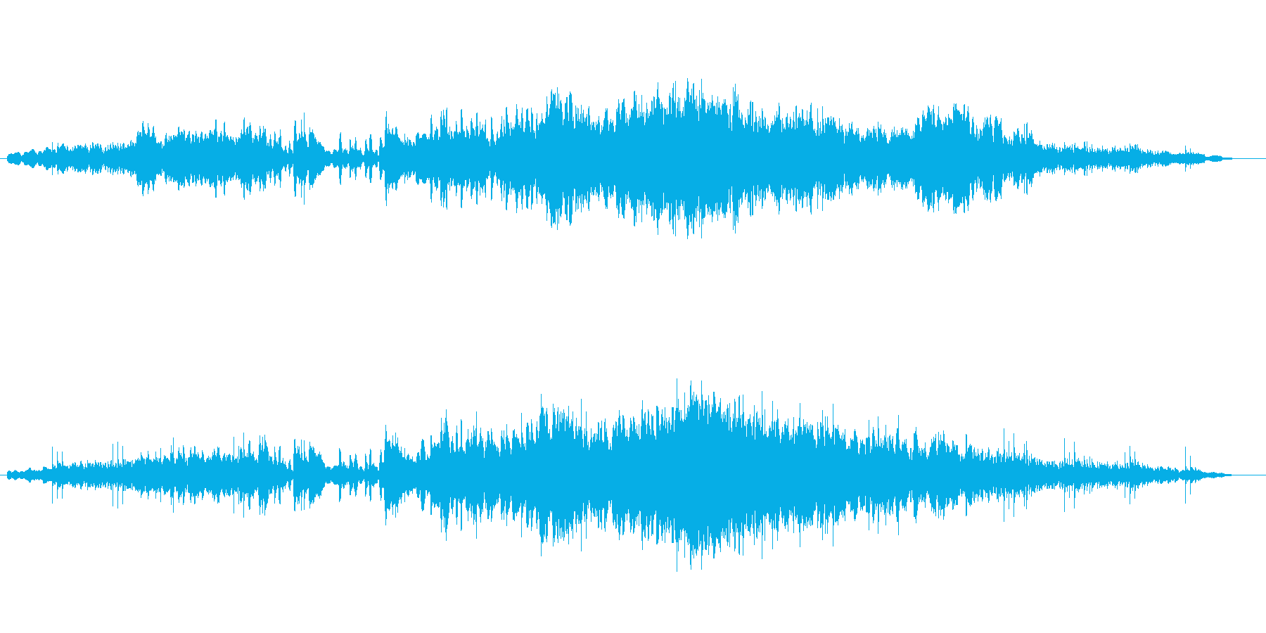 シンセの音がゆったりと響くバラードの再生済みの波形