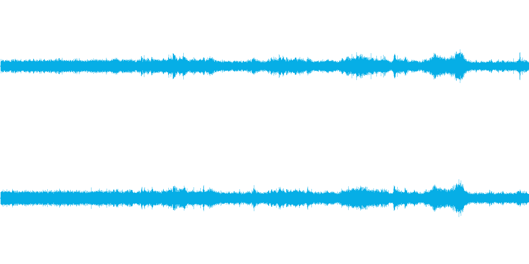 【生音】夏の日の通行音 - 4 「みー…の再生済みの波形