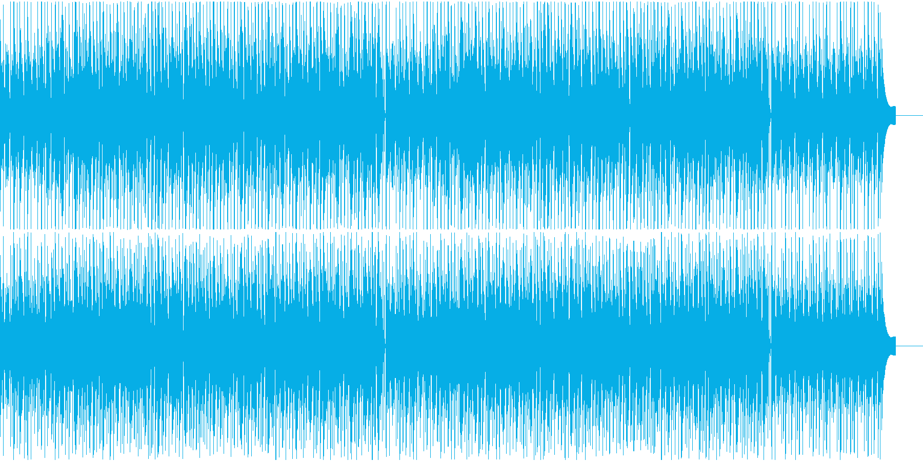 温かい気持ちになるほのぼの系のBGMの再生済みの波形