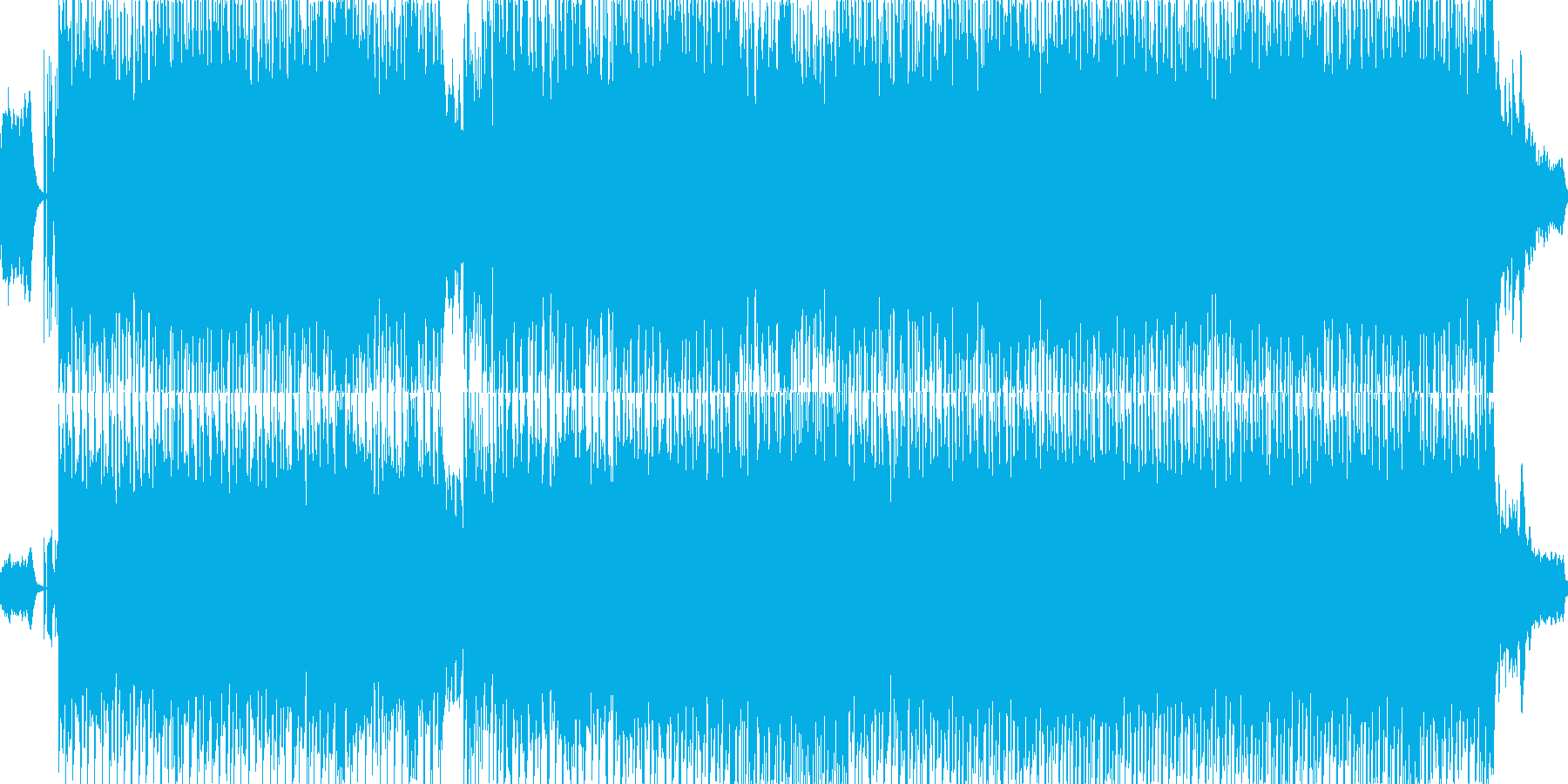 さくらさくら/テクノアレンジの再生済みの波形