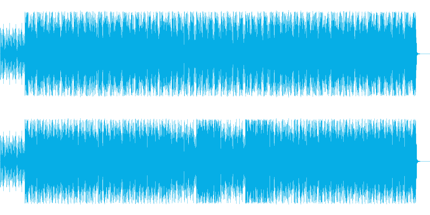 ガムラン等による奇異なケルト音楽の再生済みの波形