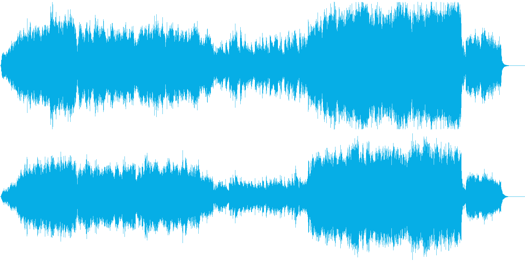 ほのぼのとしたオーケストラ楽曲の再生済みの波形