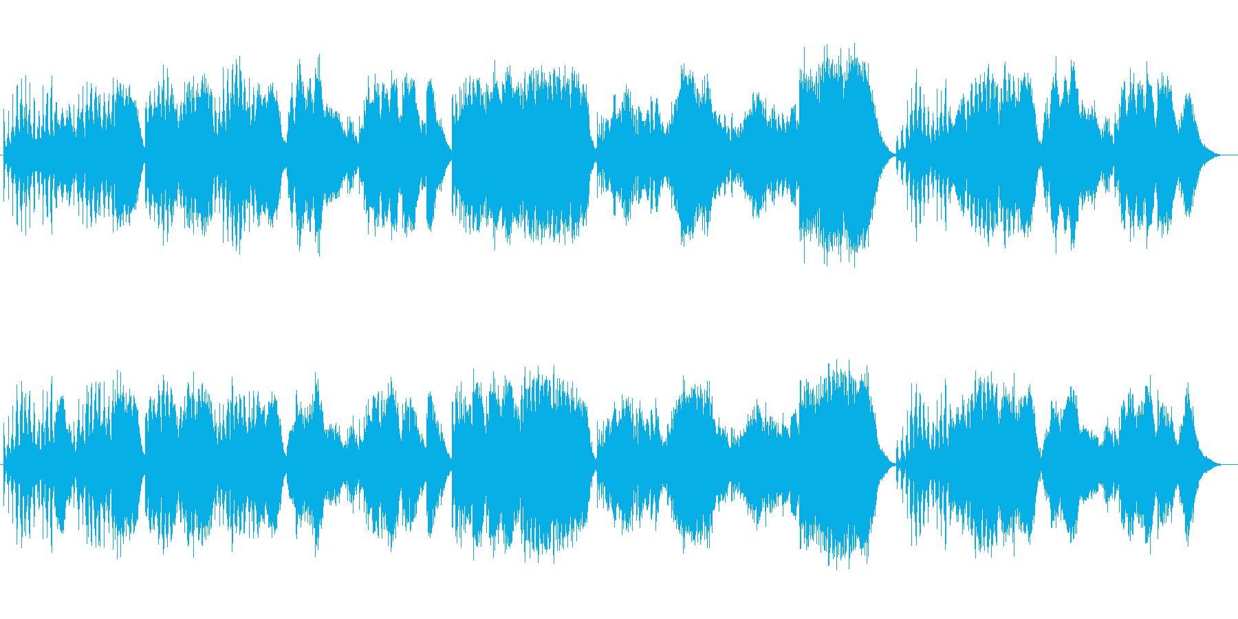 シンセのオーケストラが奏でる組曲の再生済みの波形