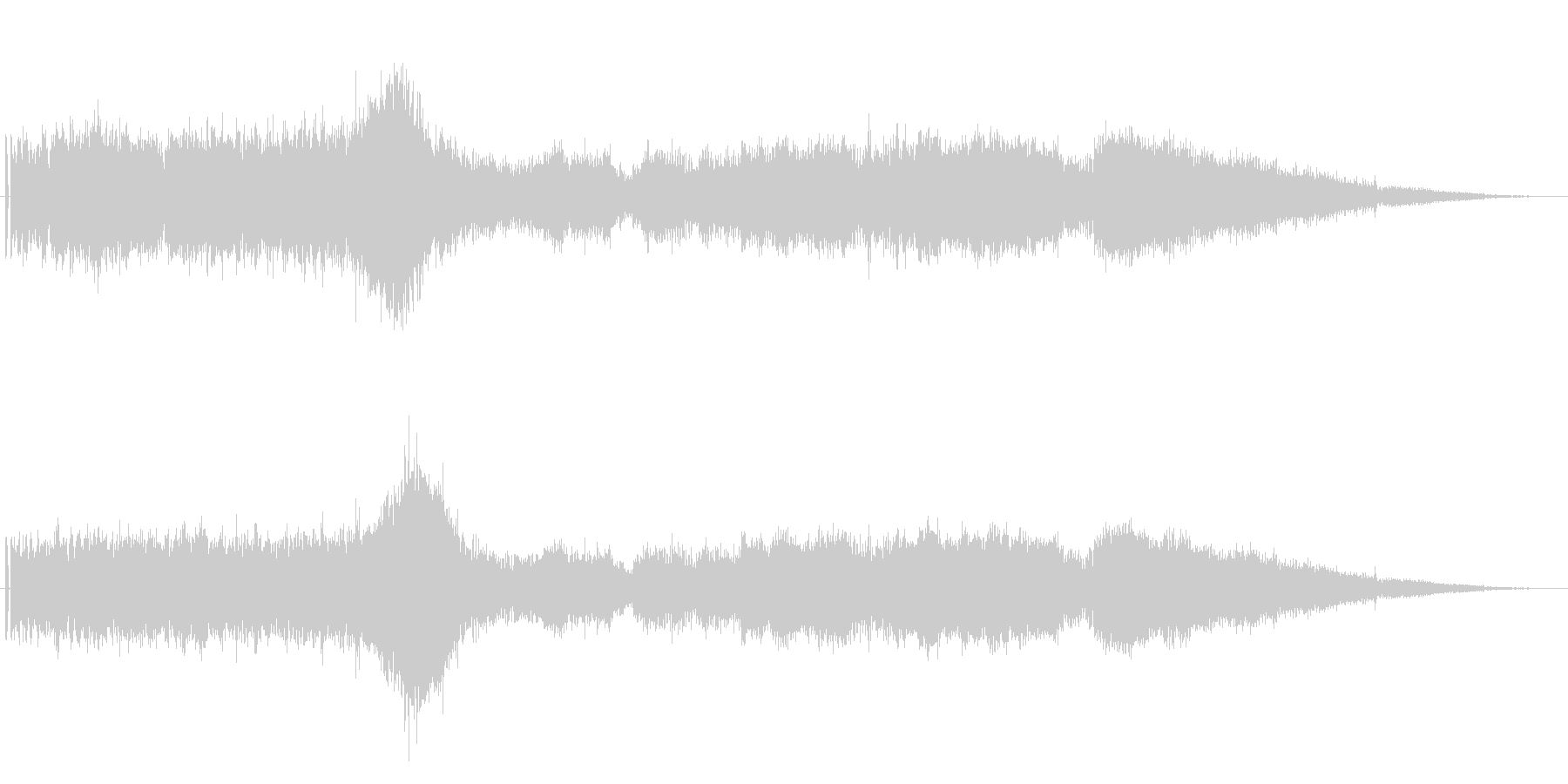 バイク ド迫力のエンジン 走行音01 著作権フリー音源 音楽素材 Mp3 Wav Audiostock オーディオストック