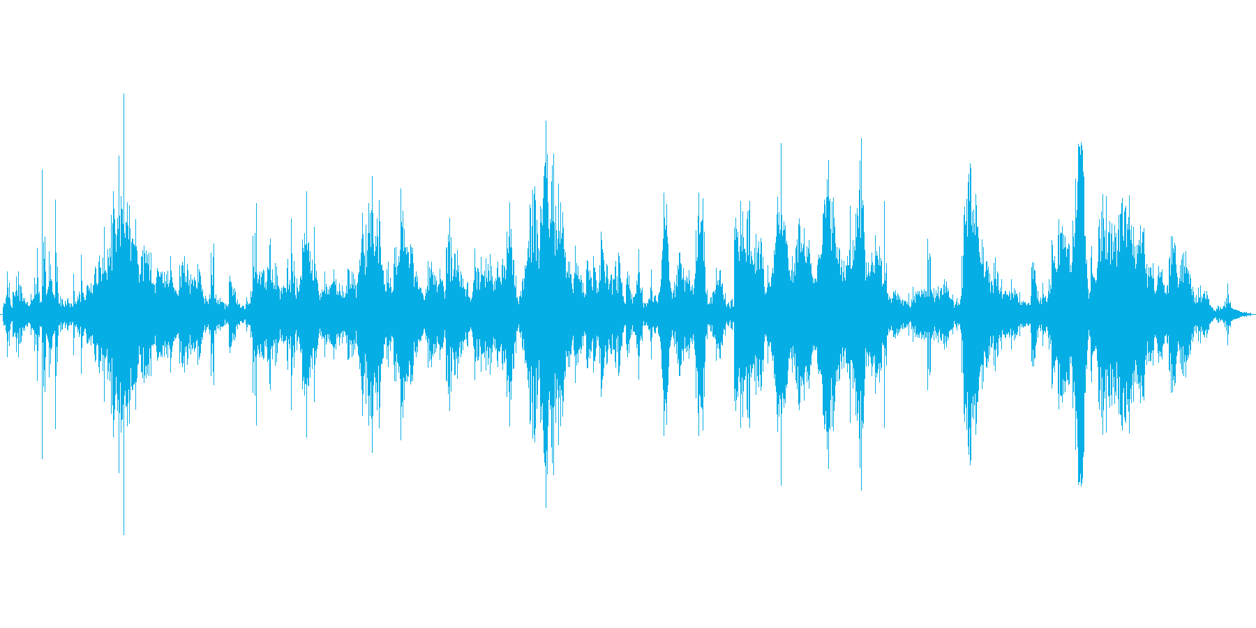 (がつがつ何かを食べる音)の再生済みの波形