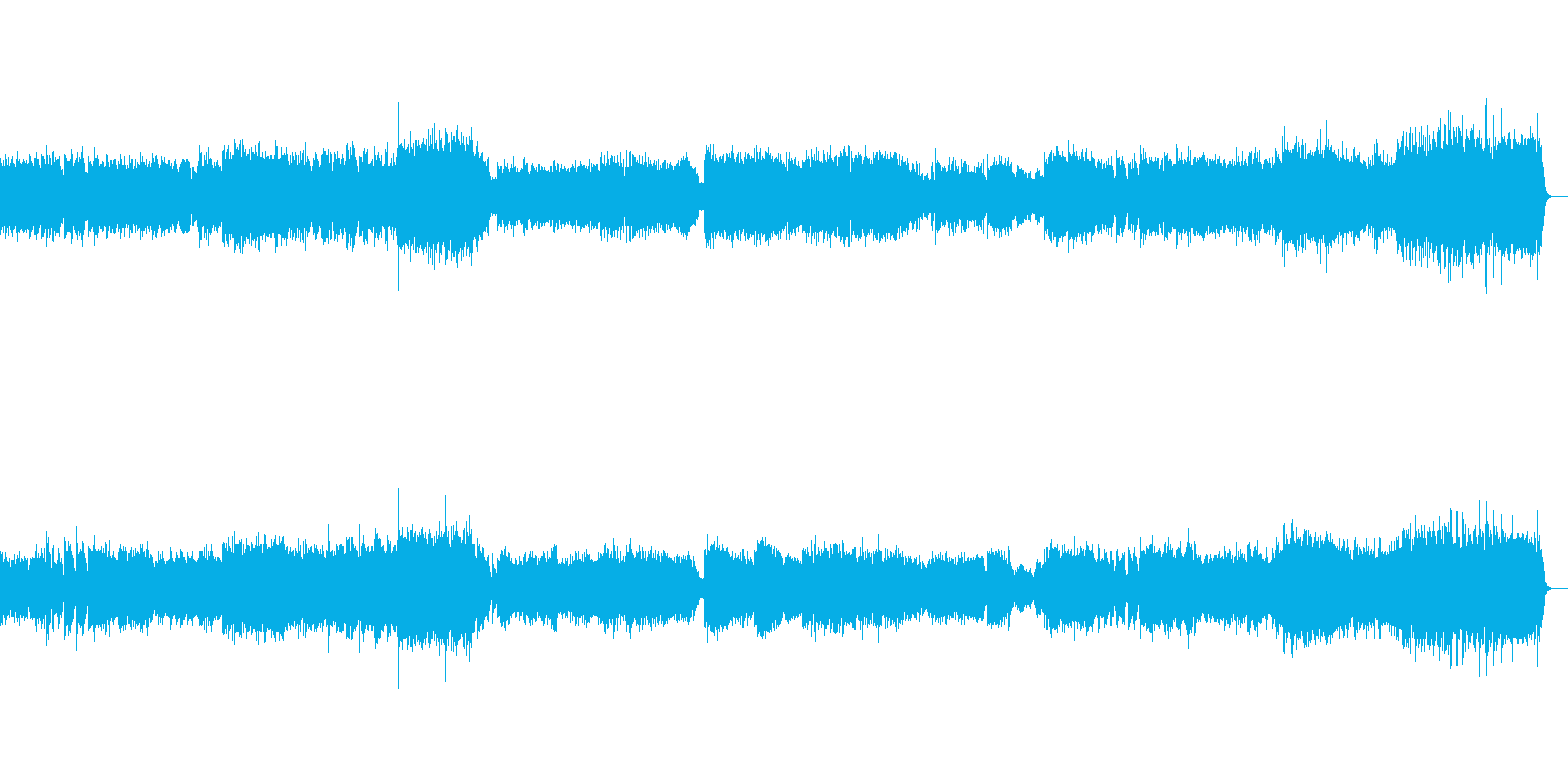 小組曲より第二楽章行列の再生済みの波形