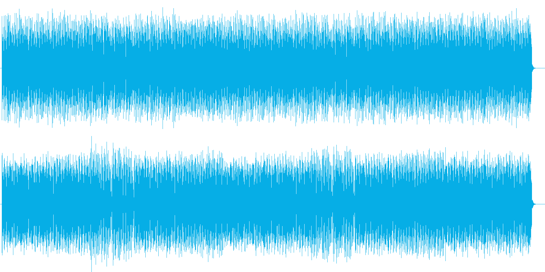 アップテンポでユニークな曲の再生済みの波形