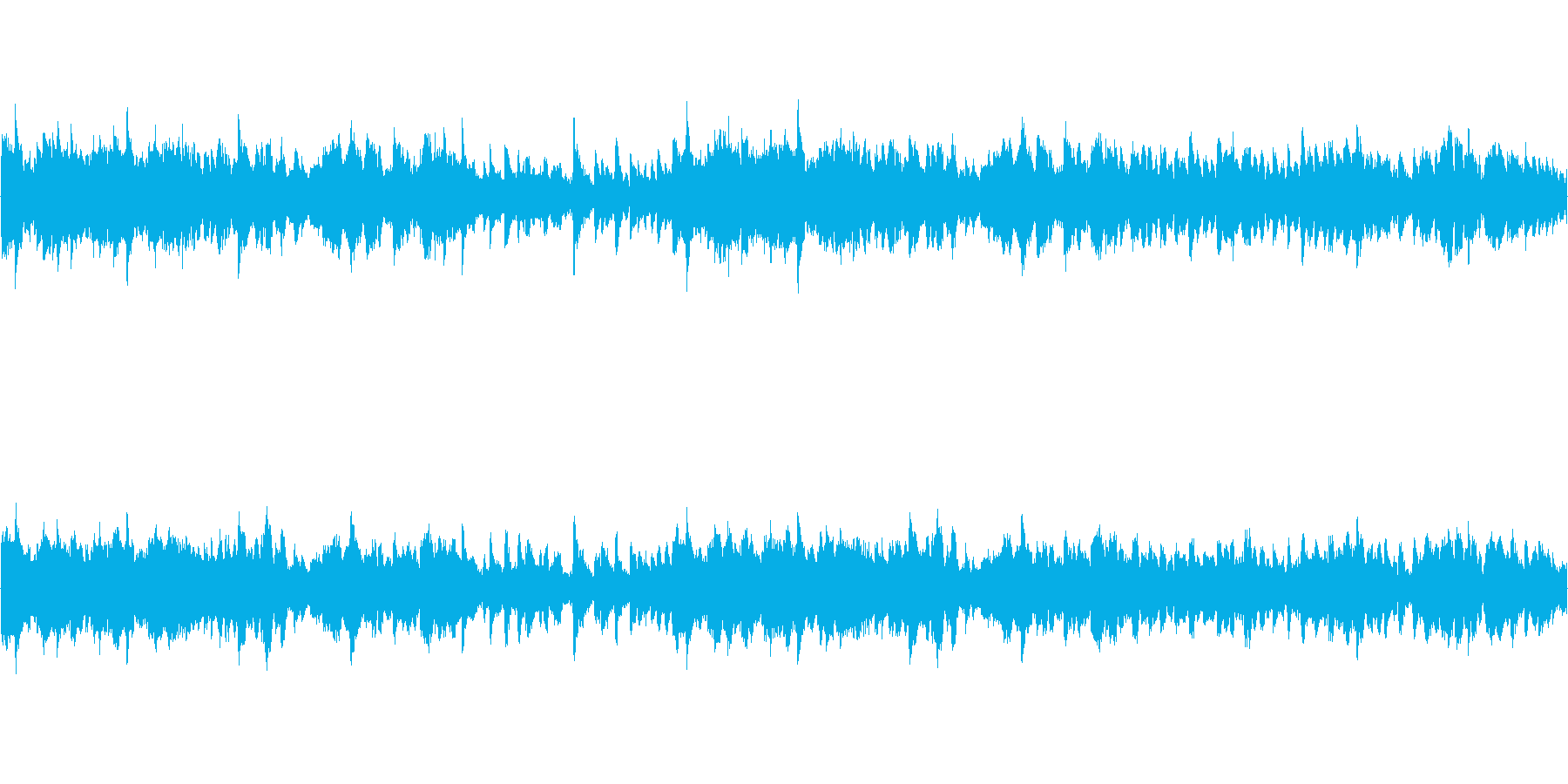 ウエスタンっぽい雰囲気のシンプルな曲の再生済みの波形
