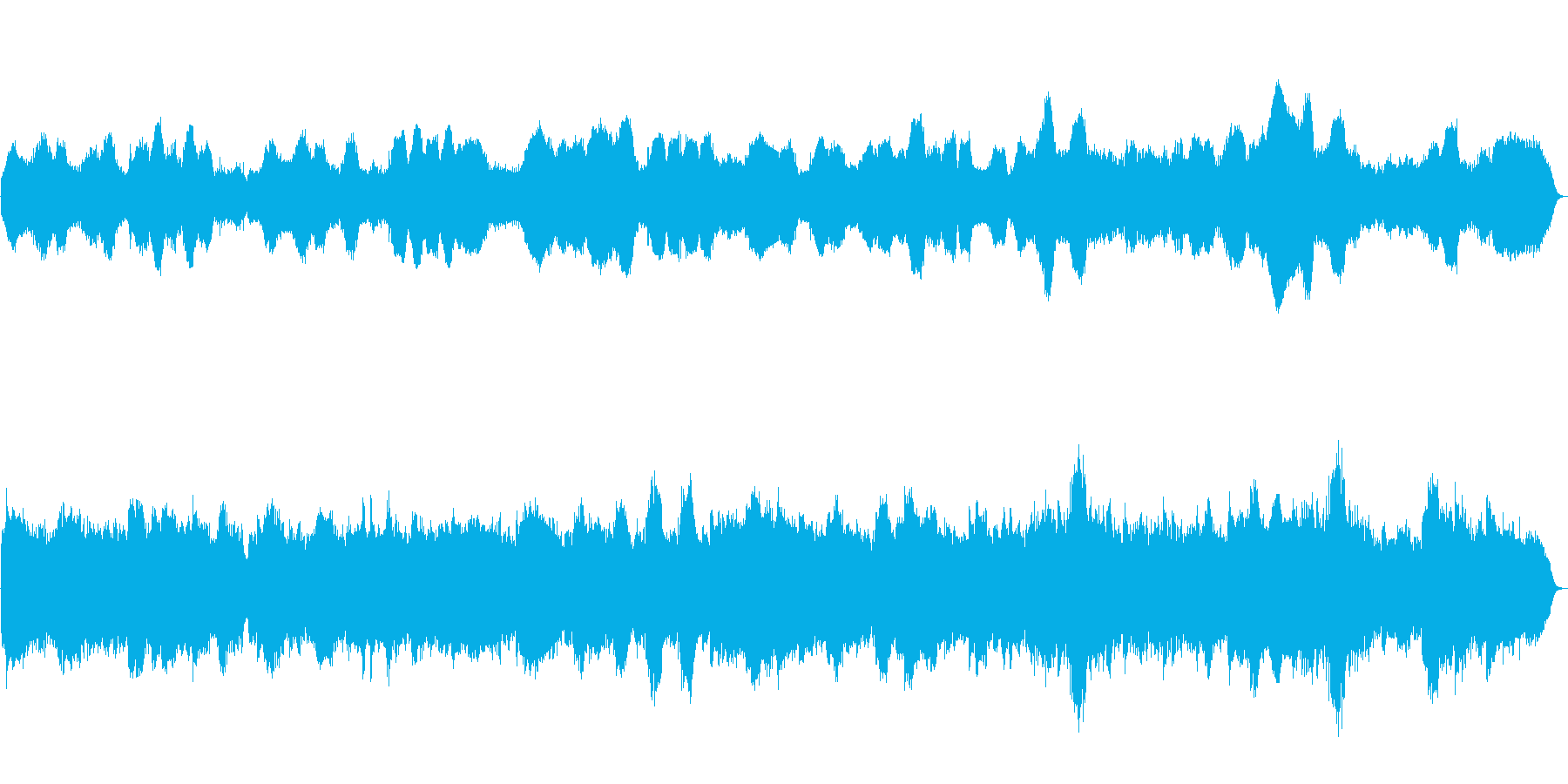 バロック調のクラリネットアンサンブルですの再生済みの波形