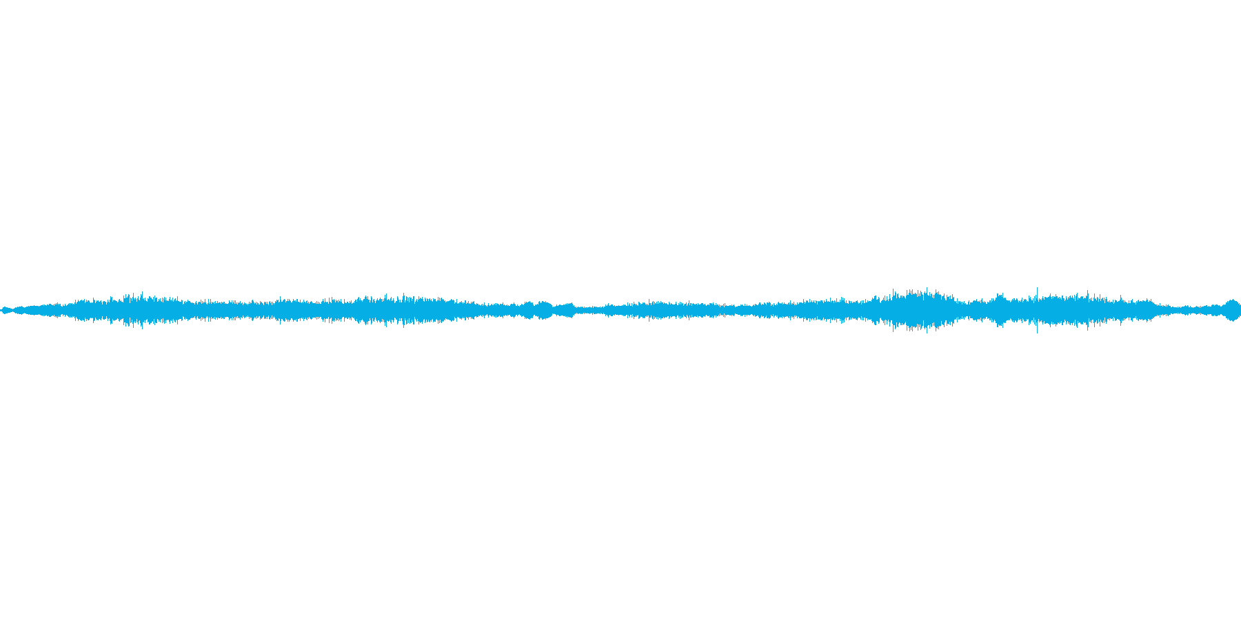 手をすり合わせる音の再生済みの波形