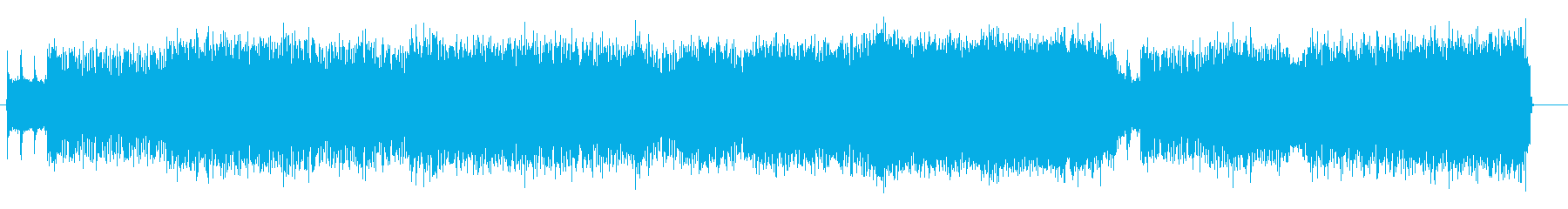 レース、戦闘等のゲーム音楽に最適なメタルの再生済みの波形