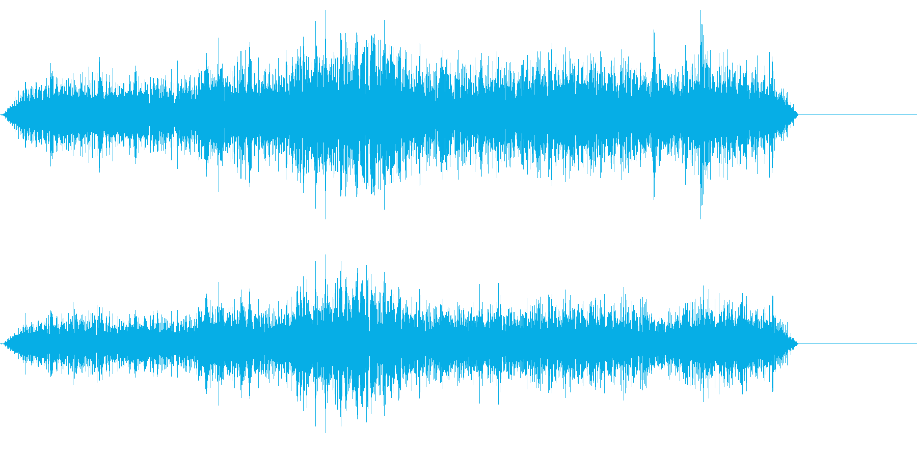 海鳴りの音 ガー ゴー ザーの再生済みの波形