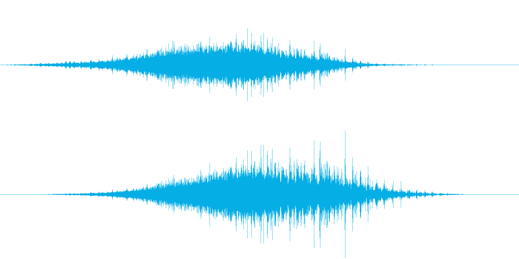 「シャラシャラ」数珠を擦った音 L-Rの再生済みの波形