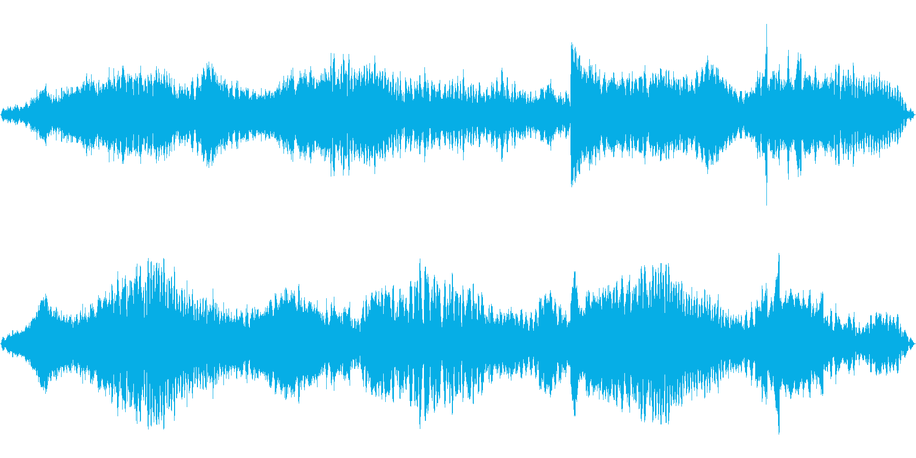 静かに不気味なホラー系BGM(ループ)の再生済みの波形