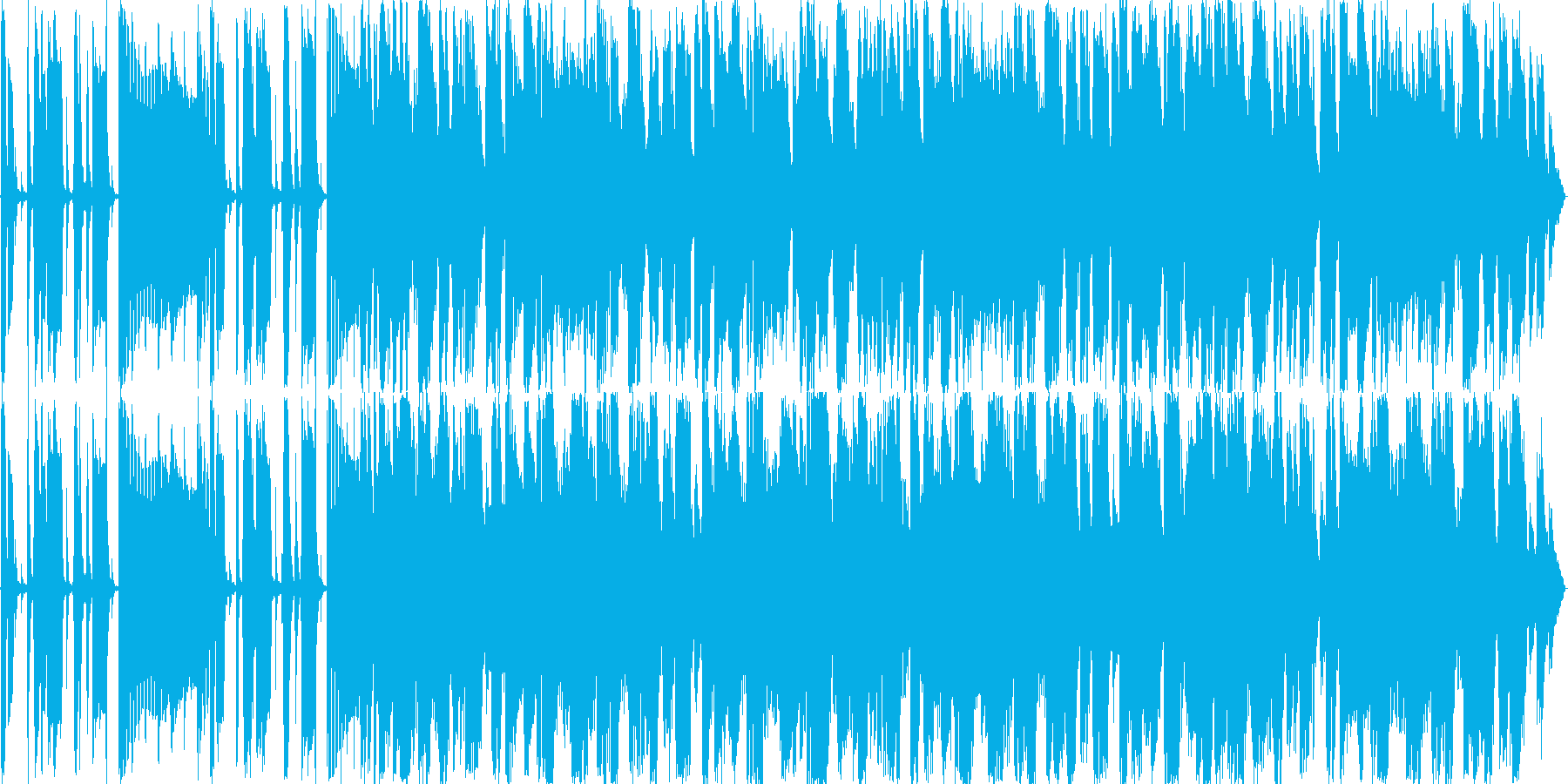 Funkyサウンドの再生済みの波形