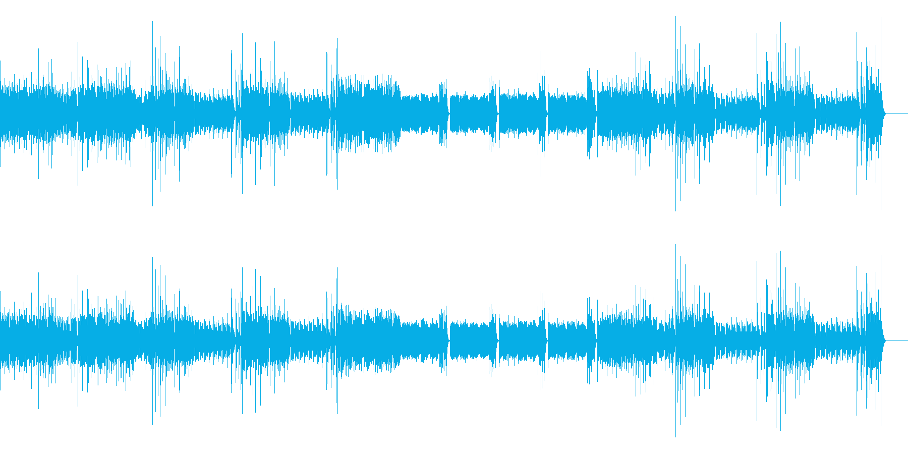 ハンガリー舞曲(シンセ版)の再生済みの波形
