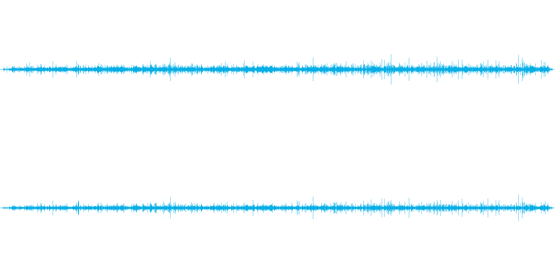 蛇口の中の音の再生済みの波形