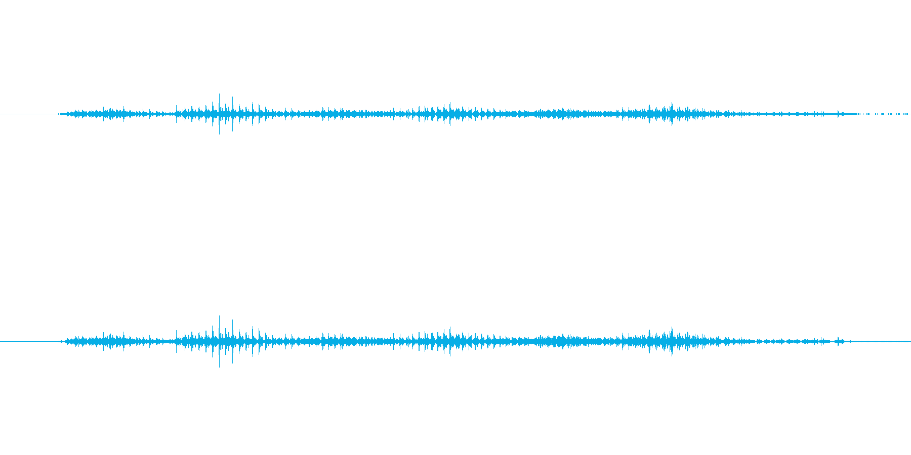 ダイヤルを回す音。カラカラとガラガラの…の再生済みの波形