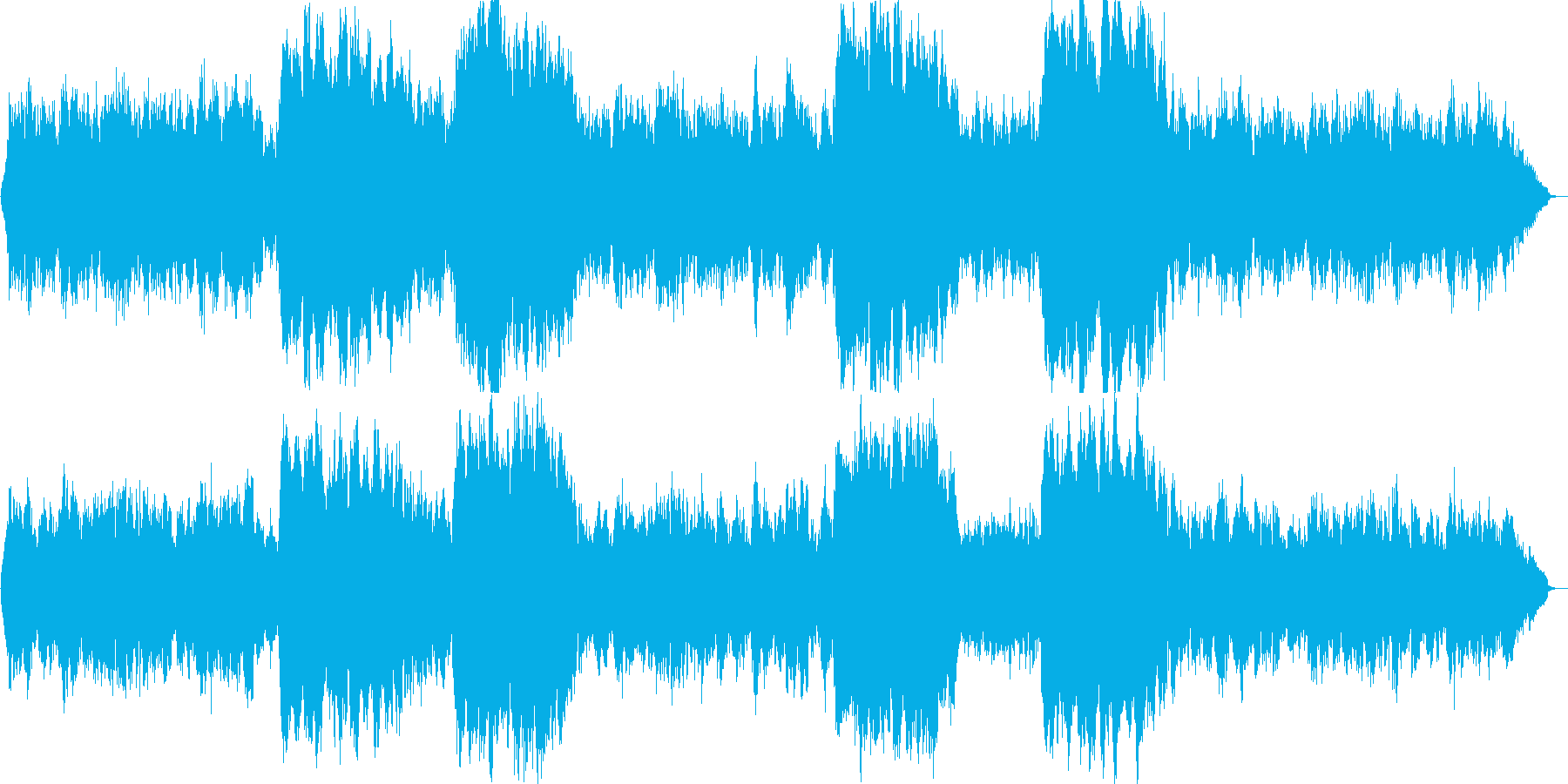 主よ人の望みの喜びよ/バッハの再生済みの波形