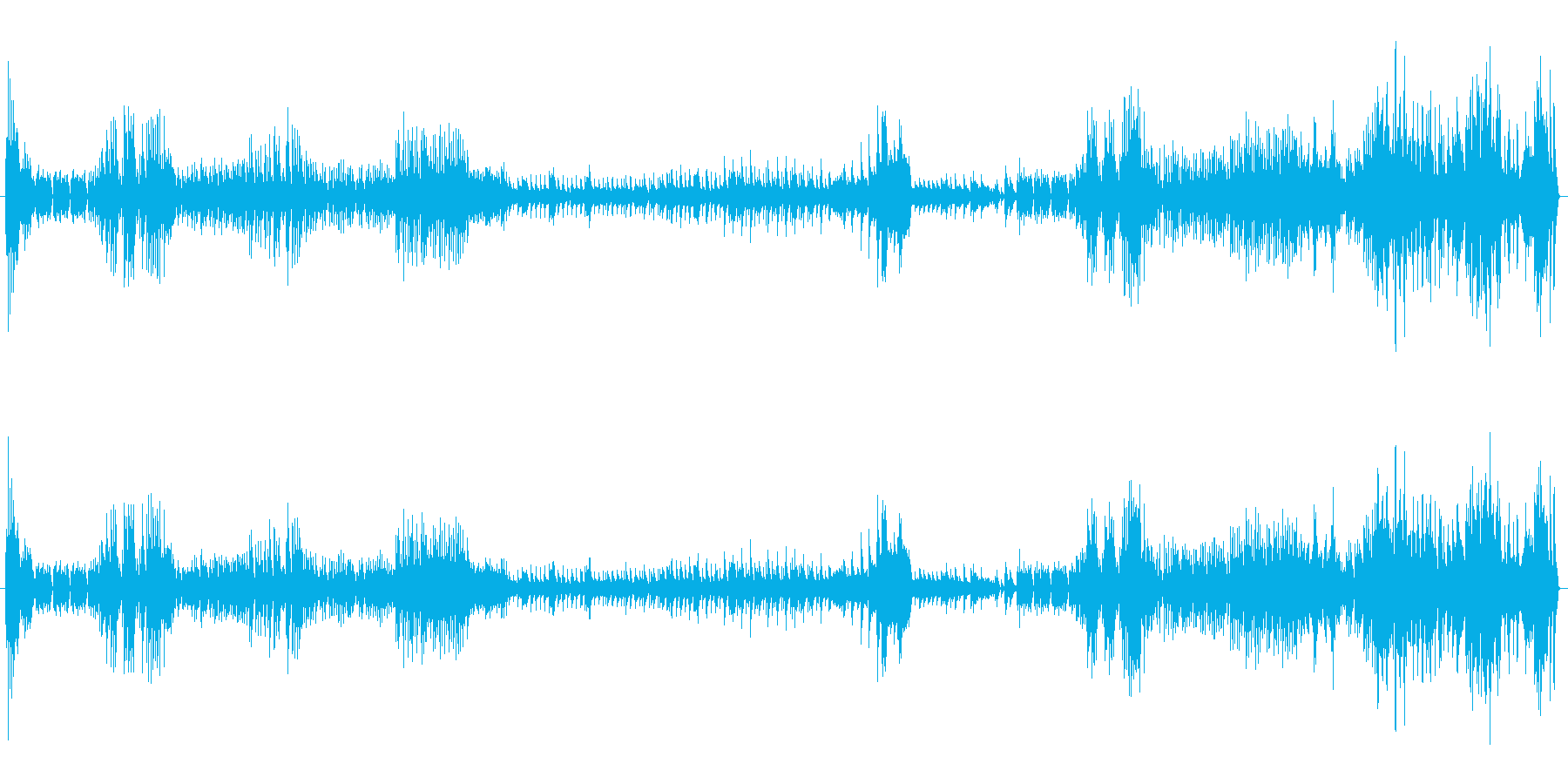 葬送曲の再生済みの波形