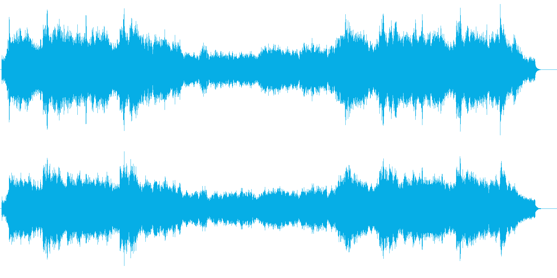 オーケストレーションによる珠玉の名画音楽の再生済みの波形