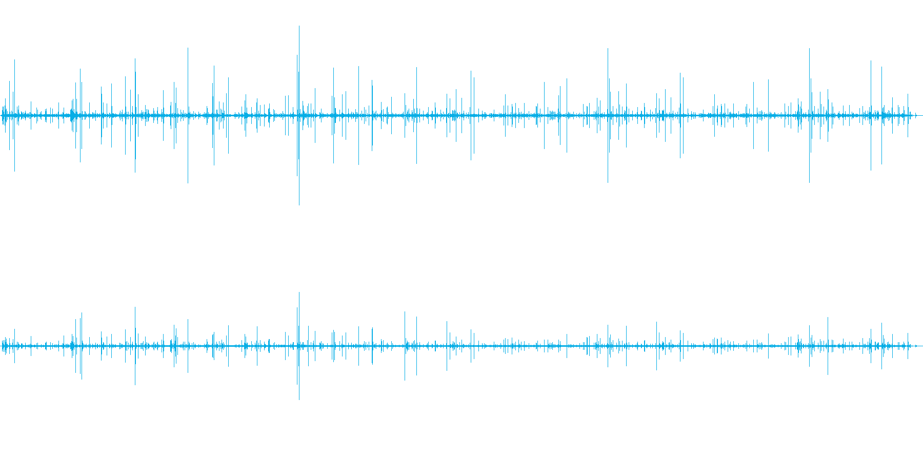 環境音 焚火01 バイノーラル録音 著作権フリー音源 音楽素材 Mp3 Wav Audiostock オーディオストック