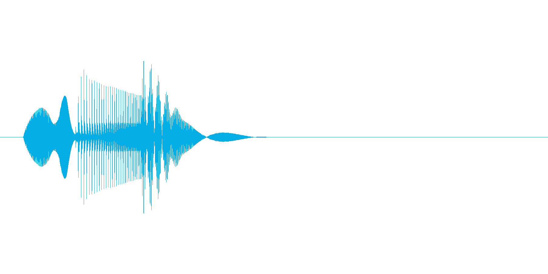 ポップな雰囲気、やわらかい感じの効果音の再生済みの波形
