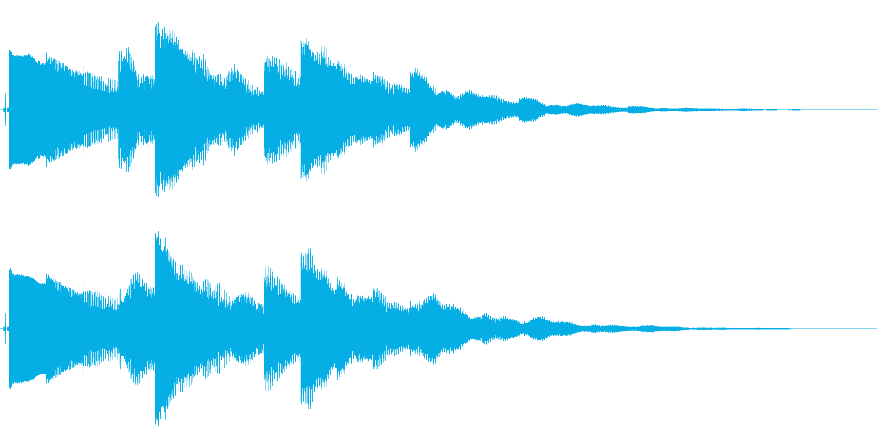 ベルの静かな場面転回音4の再生済みの波形