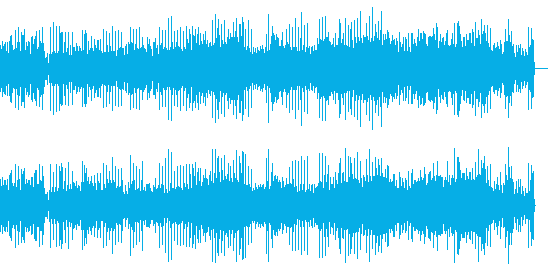 EDM/ポップメロ/ゲームサウンドの再生済みの波形