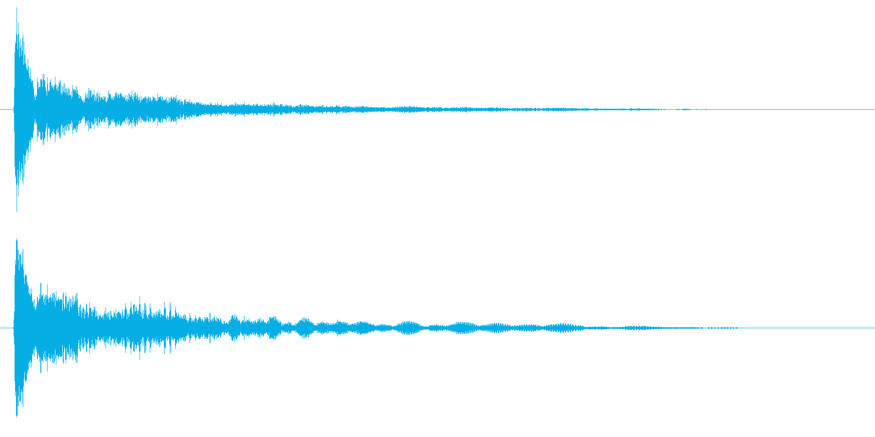 擬音【きゅーんふぉー】192kbps …の再生済みの波形